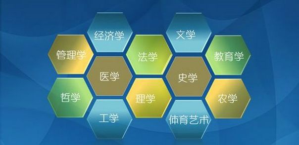 備戰2018湖南成人高考