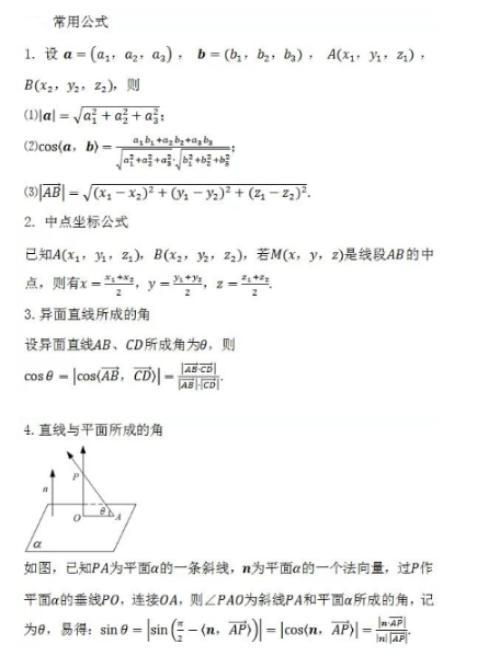 成人高考高起點數學